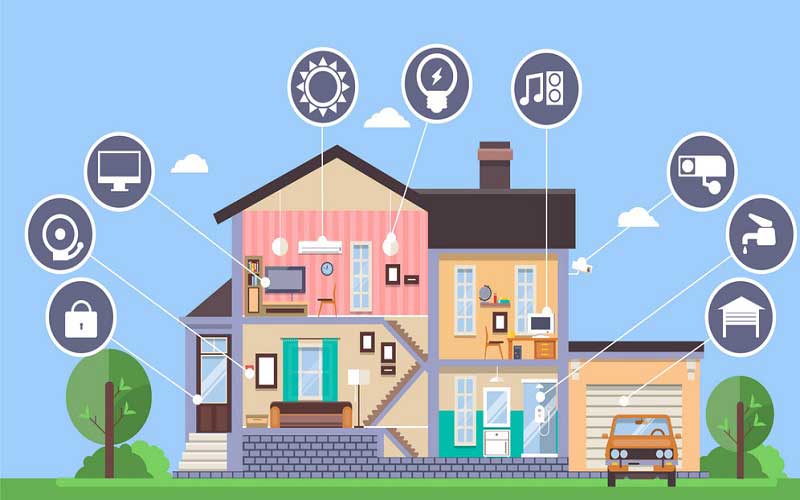 دزدگیر چیست؟  