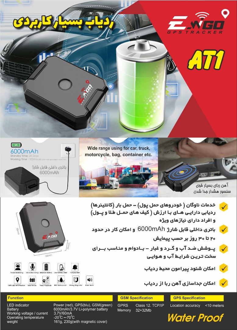 ردیاب ها AT1 